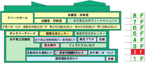 フロアマップ