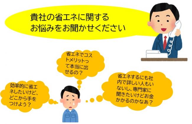 相談