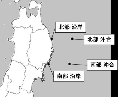 図