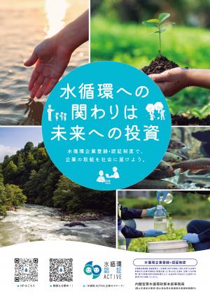 水環境へのポスター