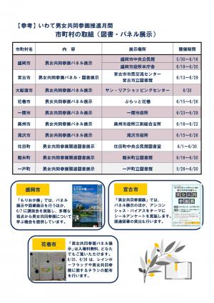わたしらしく生きるってなんだろう（チラシ裏）