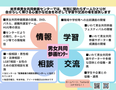 センター4つの柱