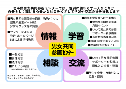 センター4つの柱